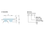 AT3型同步帶(橡膠/聚胺酯)